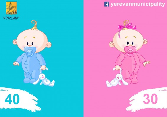 Մայրաքաղաքում ծնվել է 70 երեխա