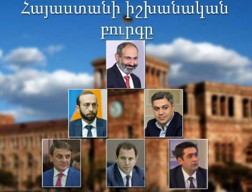 Իշխանական ազդեցության բուրգը