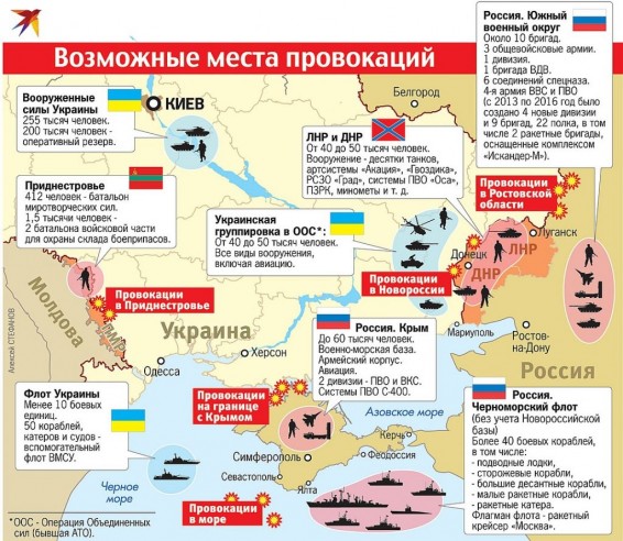 Порошенко придется бросать в бой войска даже против своей воли