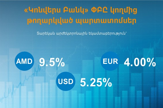 Կոնվերս բանկը արժեկտրոններ է վճարել