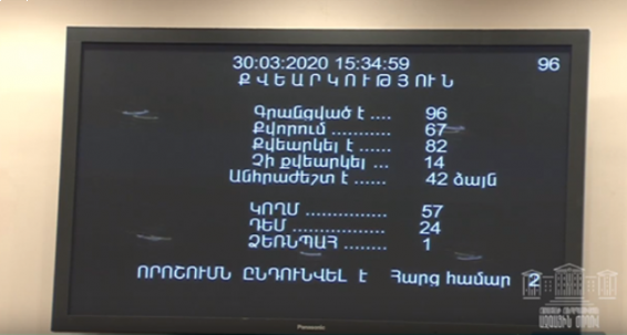 ԱԺ-ն առաջին ընթերցմամբ ընդունեց զանգերն ու հաղորդագրությունները ֆիքսելու օրինագիծը