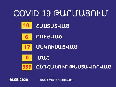 Կորոնավիրուսից մահացած պացիենտը եղել է 74 տարեկան կին, ունեցել է ուղեկցող խրոնիկական հիվանդություններ