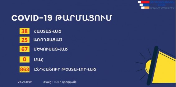 Արցախում մեկուսացման մեջ է գտնվում 67 քաղաքացի
