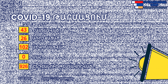 Արցախում կորոնավիրուսը հաստատվել է ևս 3 քաղաքացու մոտ