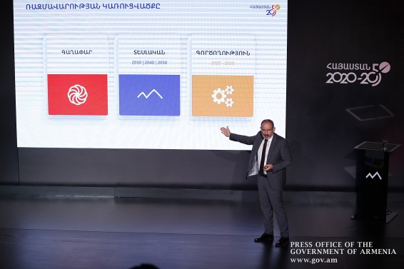 «Փաստ». Տասնյակ տարիների համար խոստում տալը հեշտ է, պատասխան տալու կարիք չի լինի․ պոպուլիզմն այլևս չի աշխատում