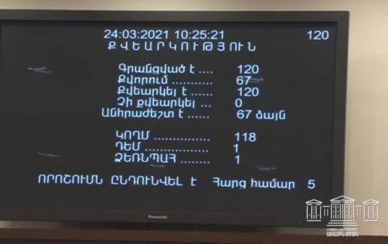 ՀՀ-ում վերացվեց ռազմական դրությունը