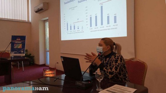 Հայաստանում կորոնավիրուսից տղամարդիկ ավելի շատ են մահանում, քան կանայք. Ռոմելա Աբովյան