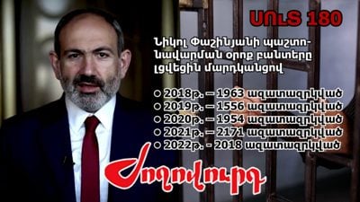 «Ժողովուրդ». Բանտերում գտնվող մարդկանց թիվը աճել է. Նիկոլ Փաշինյանը խաբել է. մաս 180