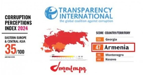 «Ժողովուրդ». «Կոռուպցիայի դեմ պայքարի հարցում տեղաշարժ չկա». հակակոռուպցիոն մարմնի զեկույց