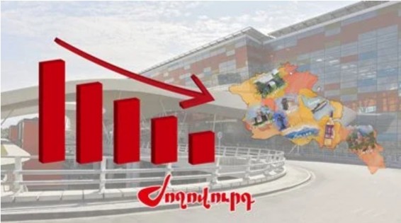 «Ժողովուրդ». ՀՀ զբոսաշրջության ոլորտը նպատակ ունկ 20% աճ գրանցել, սակայն 2025-ի առաջին եռամսյակում 9.6%-ով նվազել է