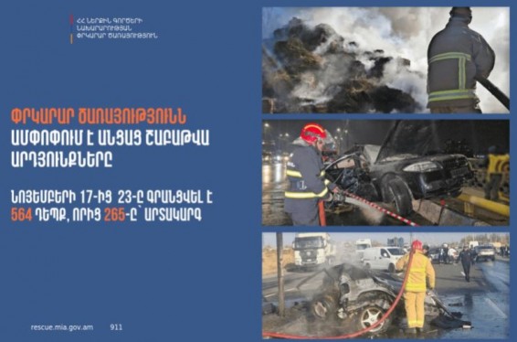 Նախորդ շաբաթվա ընթացքում տուժել է 135, զոհվել՝ 17 մարդ. Փրկարար ծառայությունն ամփոփել է շաբաթը