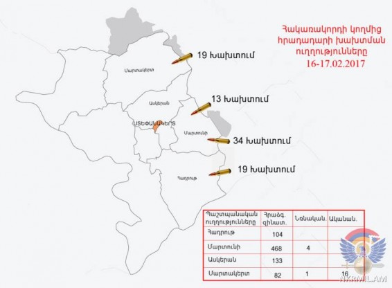 Հայ դիրքապահների ուղղությամբ արձակվել է ավելի քան 800 կրակոց