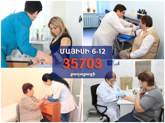 Ամբուլատոր - համաբուժարանային բուժհաստատություններ է այցելել 35703 քաղաքացի