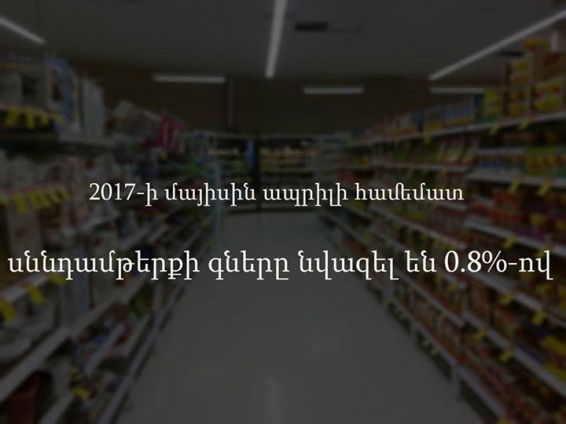 Սննդամթերքի մատչելիության «սանդղակը» մայիսին