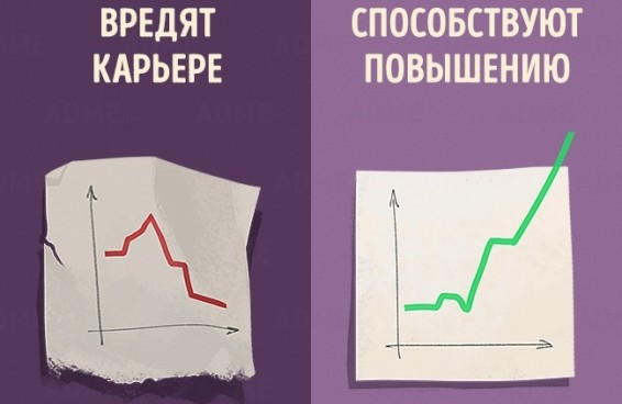 Արտահայտություններ, որոնք կնպաստեն ձեր կարիերայի աճին.AdMe.ru